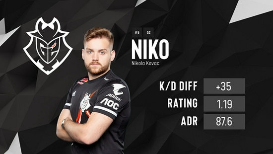 前期以稳健 前期以稳健